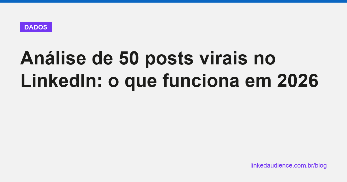 Análise de 50 posts virais no LinkedIn
