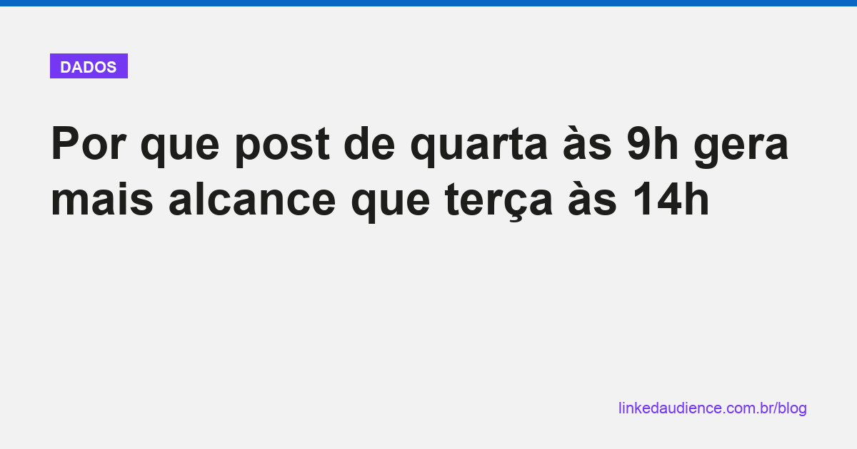 Por que quarta 9h gera mais alcance